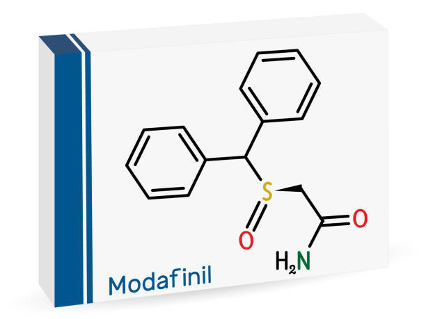 Modafinil Brands