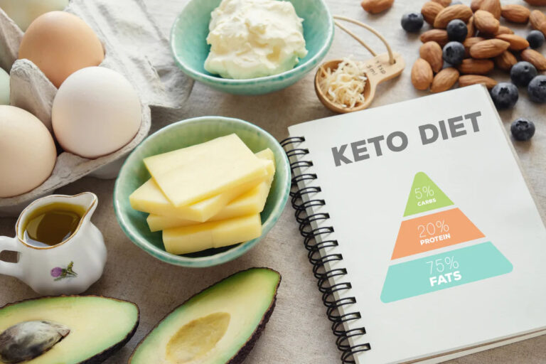 Modafinil and a Keto Diet